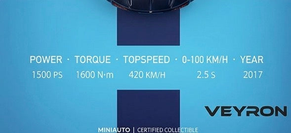 3D Car FrameDrive™— Iconic Premium Car Frame